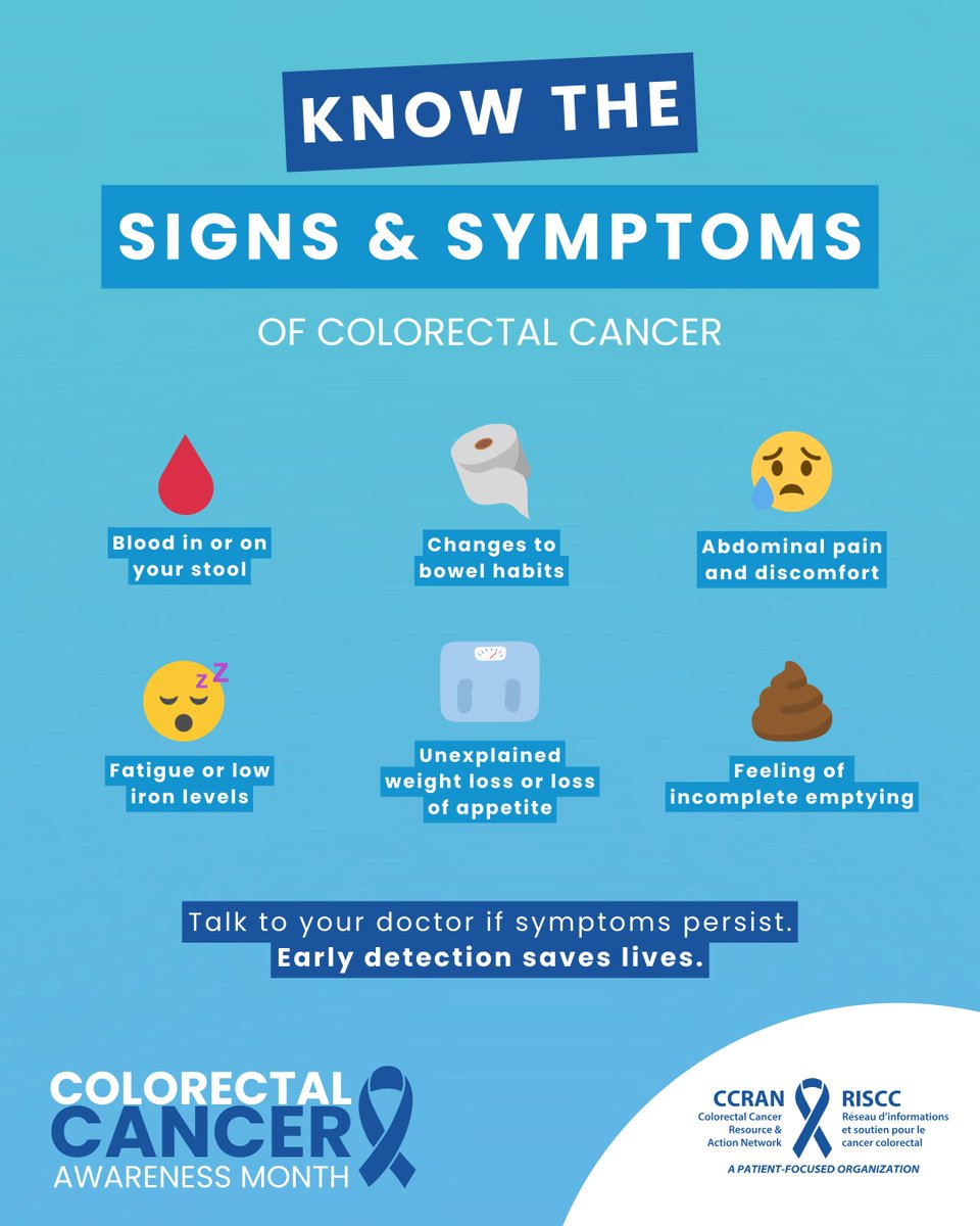 Colorectal Cancer Resource & Action Network tweet media