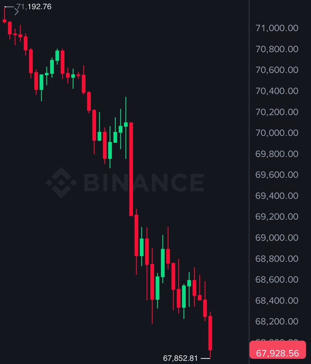 Watcher.Guru tweet media
