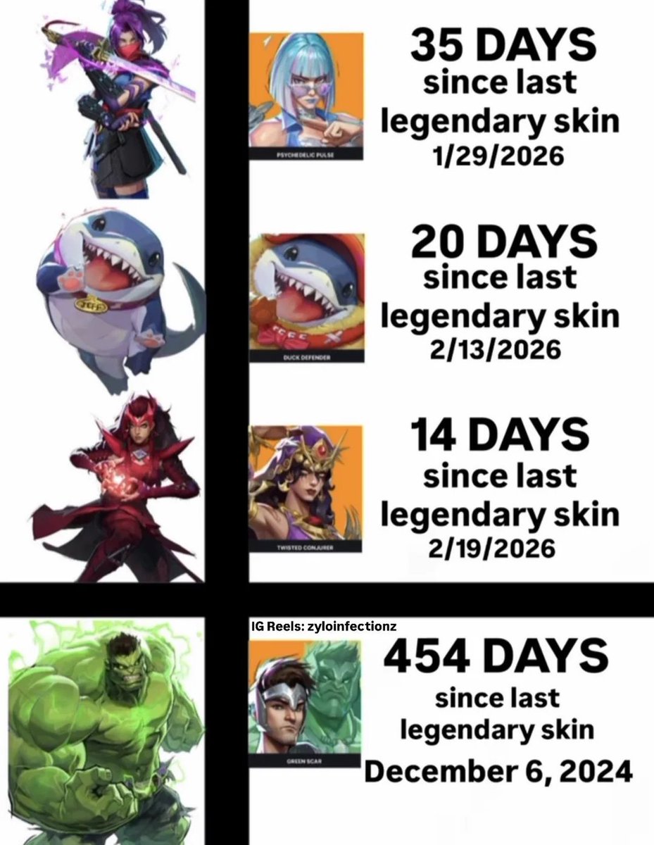 Marvel Rivals Intel tweet media