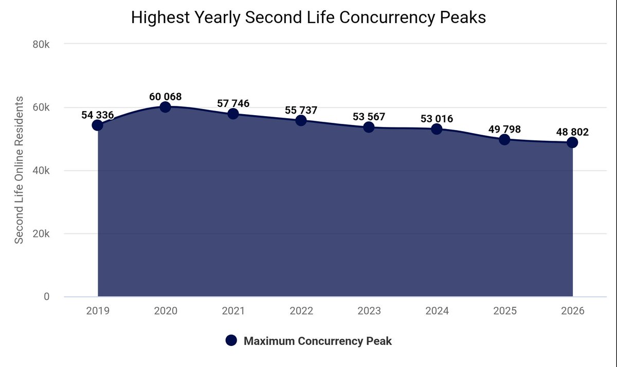 Daniel Voyager tweet media