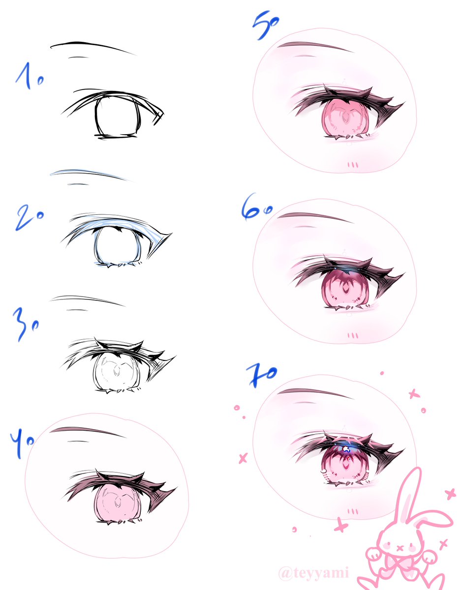 simple eye coloring #Tutorial 👁️👄👁️✨