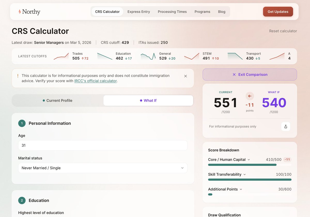 suprem_vanam's tweet photo. Built this during my own immigration journey. Free tools I wish existed for Canadian immigration:

→ CRS calculator with full score breakdown & comparison
→ Express Entry draws with trend charts
→ Processing times for 28+ programs

No signup needed. Feedback welcome, DM me.

https://t.co/Ip3JvI5BvP 🇨🇦
