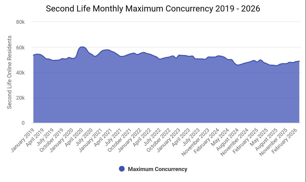 Daniel Voyager tweet media