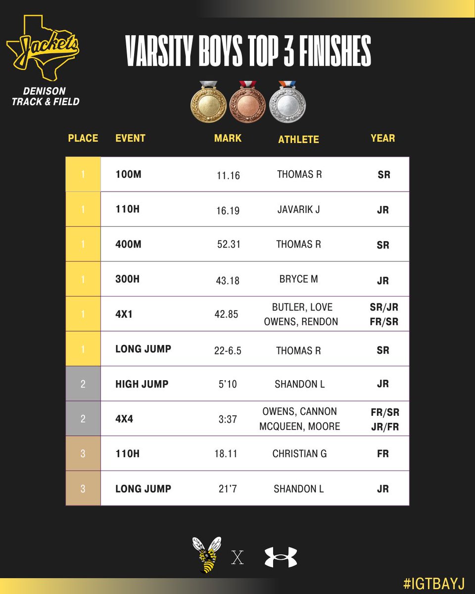 Elmer Ramirez tweet media