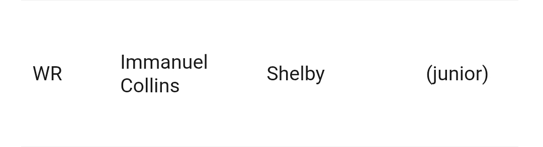 Immanuel Collins tweet media