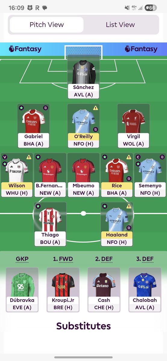 FPL Busby Babes tweet media