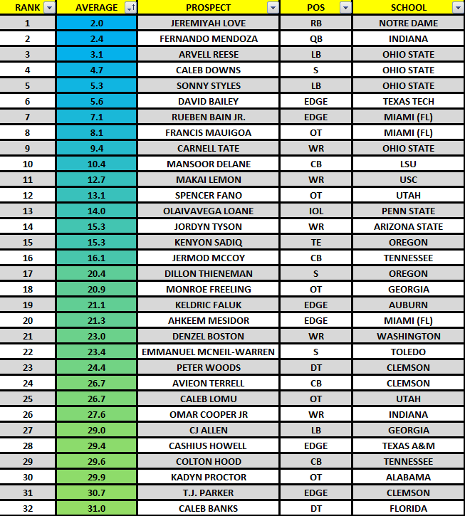Marcus Mosher tweet media