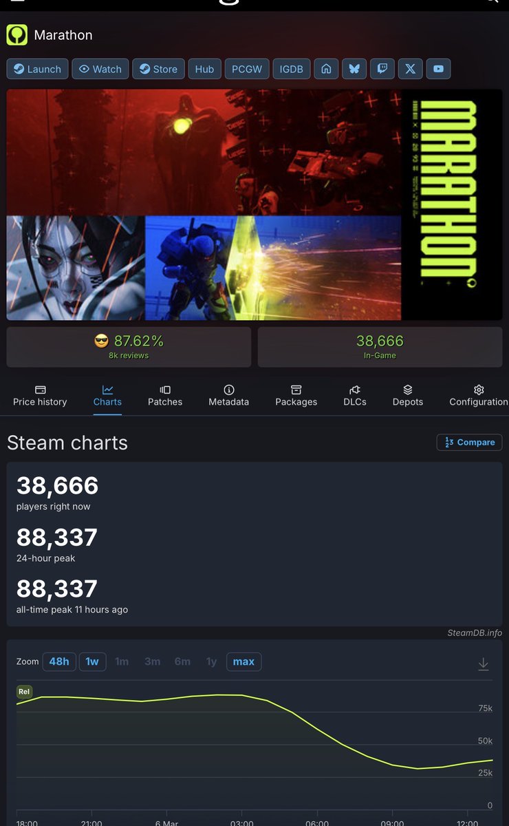 Pirat_Nation 🔴 tweet media