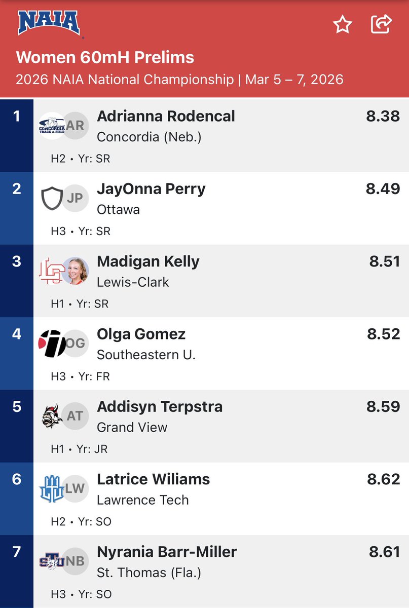 CUNE Track & Field/XC tweet media