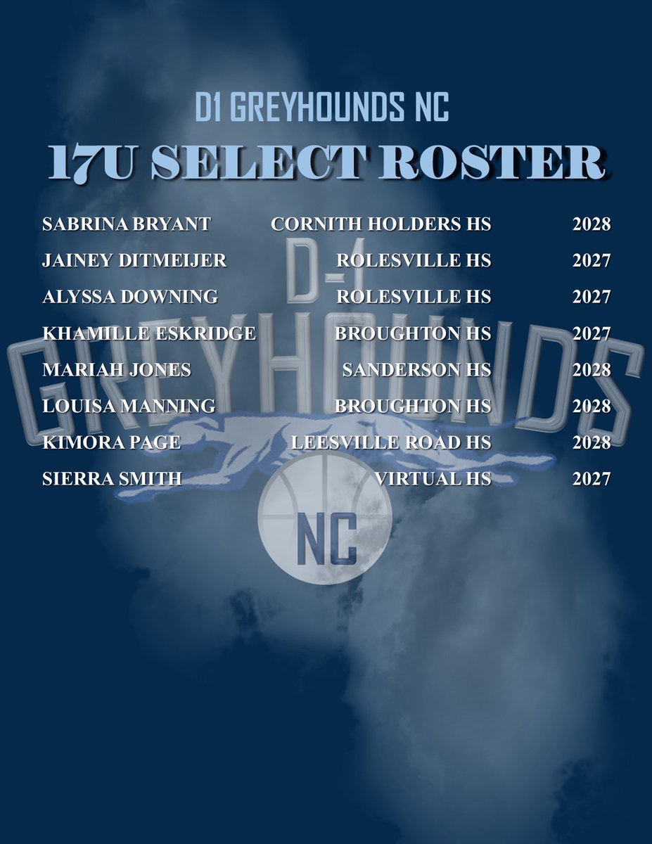 D1 Greyhounds NC tweet media