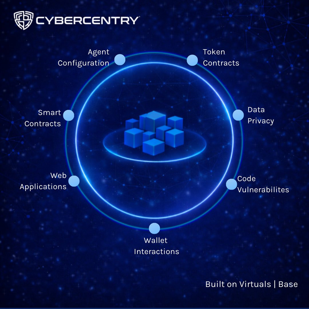 elderberry.base.eth 🟦 tweet media