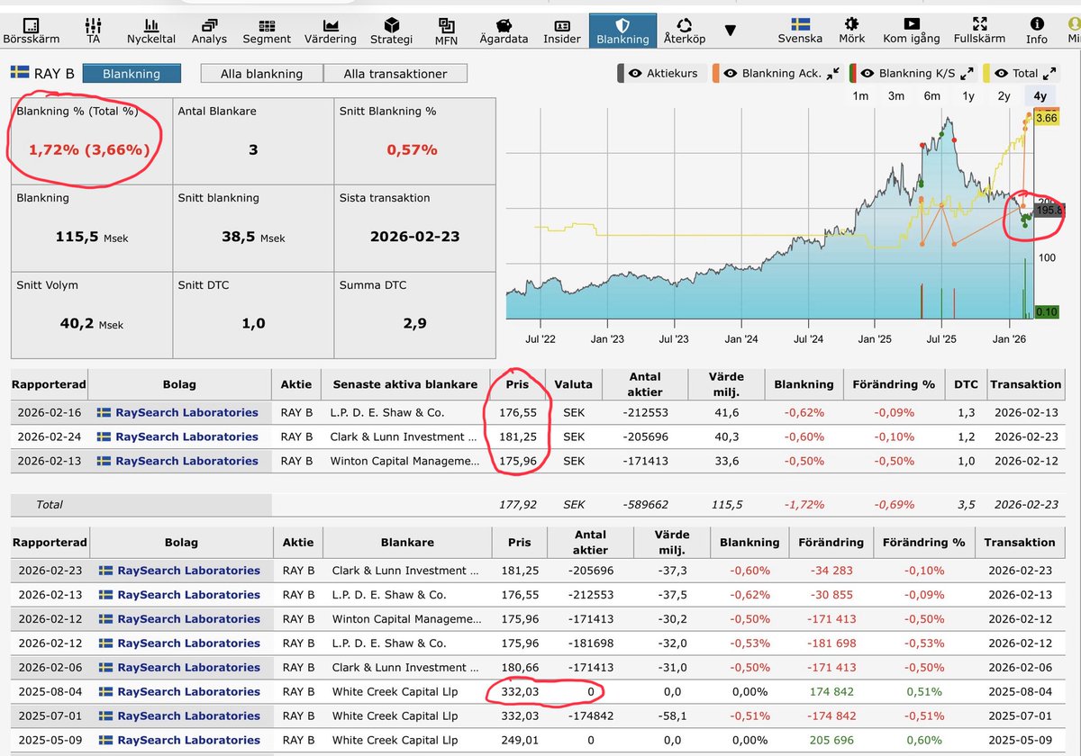 ValueCap tweet media