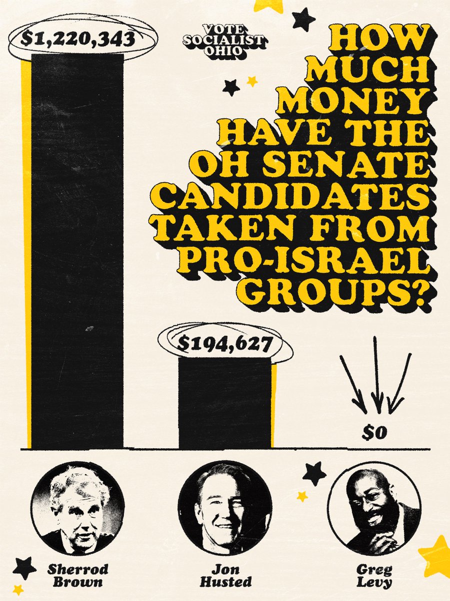 Greg Levy tweet media