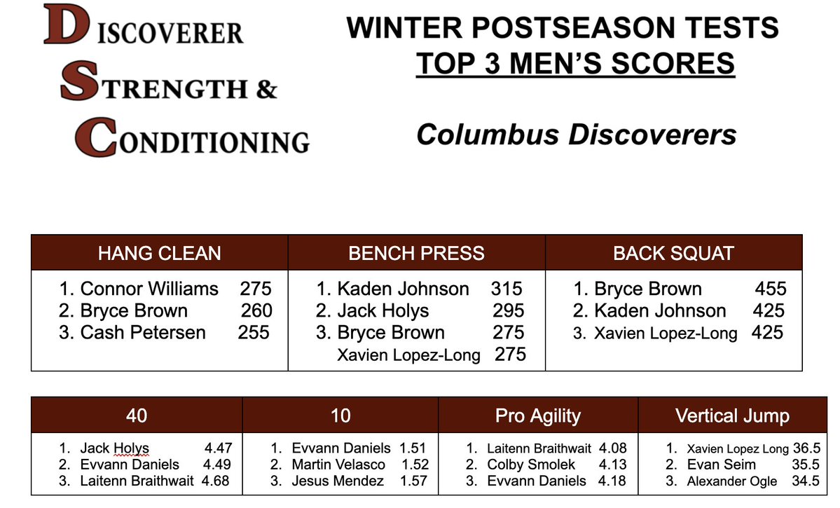 Craig Williams tweet media