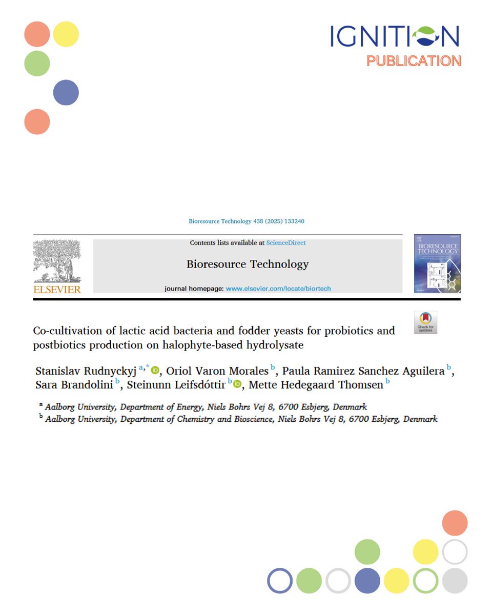 IGNITION tweet media