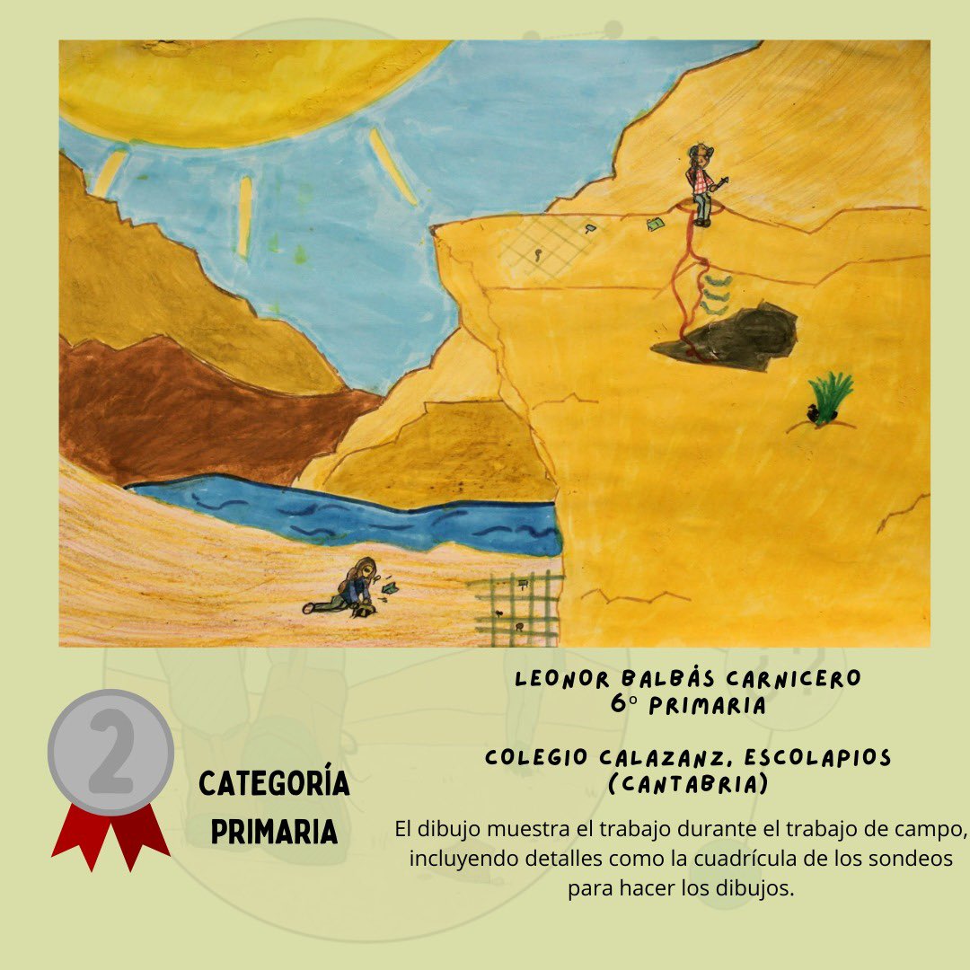 Dynat-Inc Project tweet media