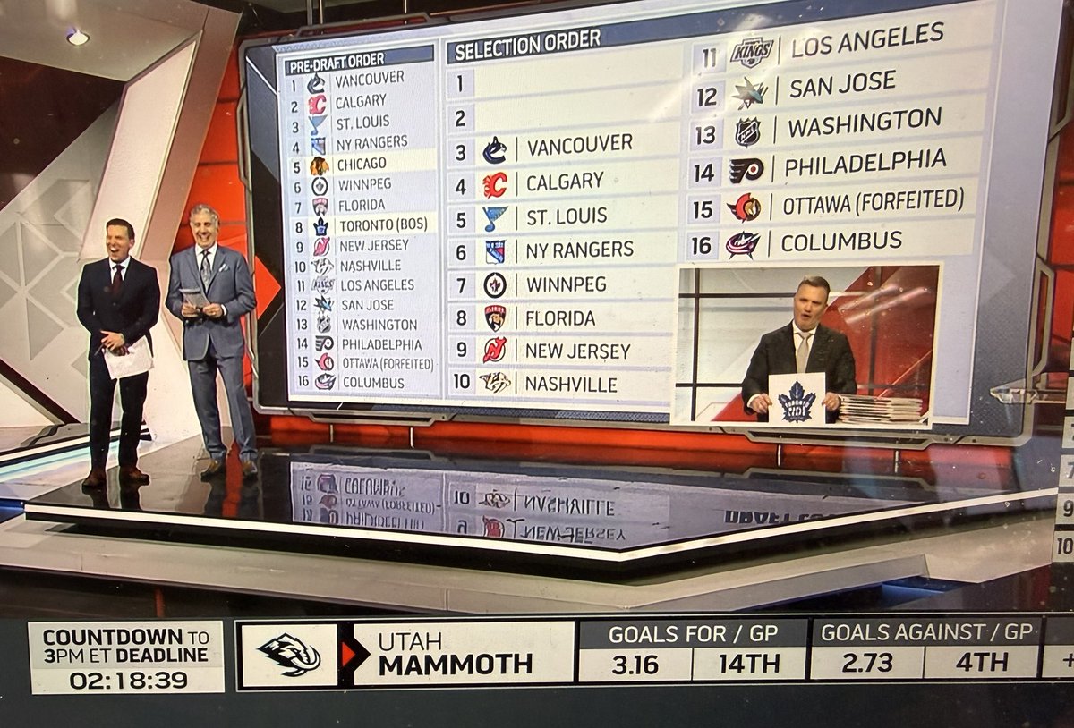 Greg Wyshynski tweet media