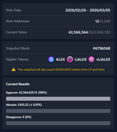 ALEX 🟧 No. 1 Bitcoin DeFi tweet media