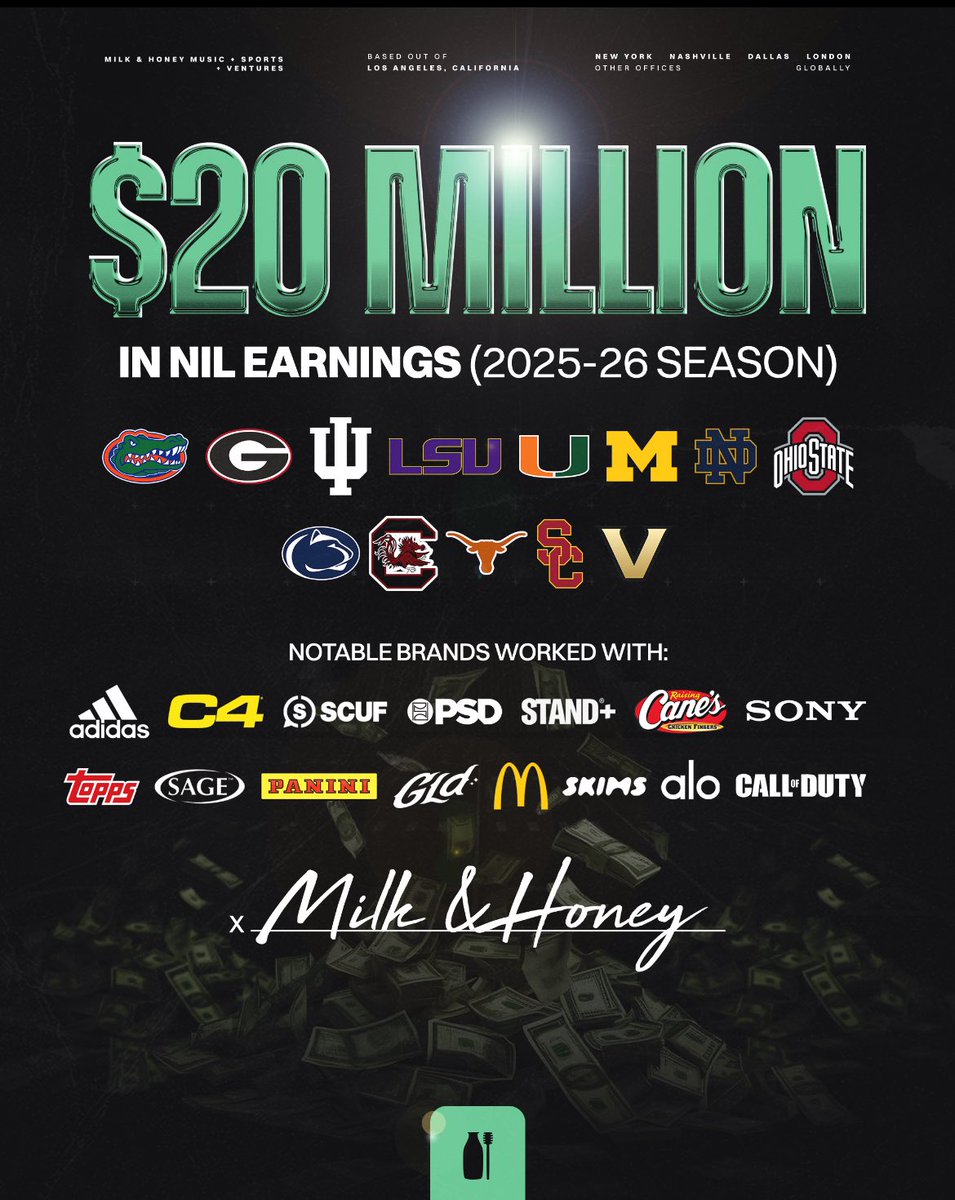 AJ Calabro tweet media