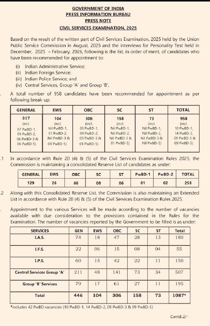ST समाज में लगभग 705 आदिवासी जातियां है। इस 
बार UPSC में ST वर्ग के कुल 73 छात्र सेलेक्ट हुए। जिसमें करीब अकेले ~40% मीणा समाज से हैं।

यानी 1 मीणा जाति को 40% आरक्षण बाकी 704 ST जातियों को 60% आरक्षण । यानी एक गैर मीणा आदिवासी जाति को केवल 0.085% आरक्षण

 ये घोर अन्याय है और जब