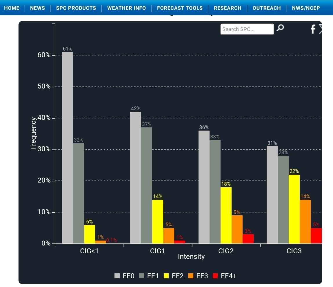 TwisterKidmedia tweet media