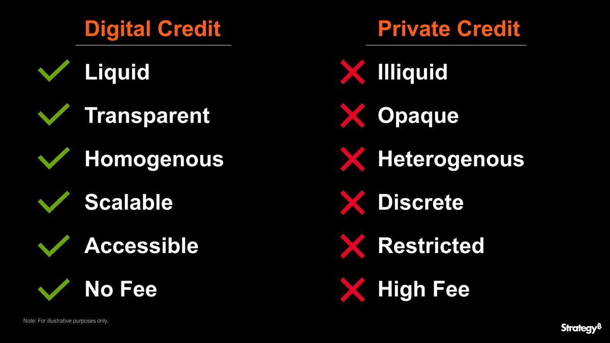 Strategy tweet media