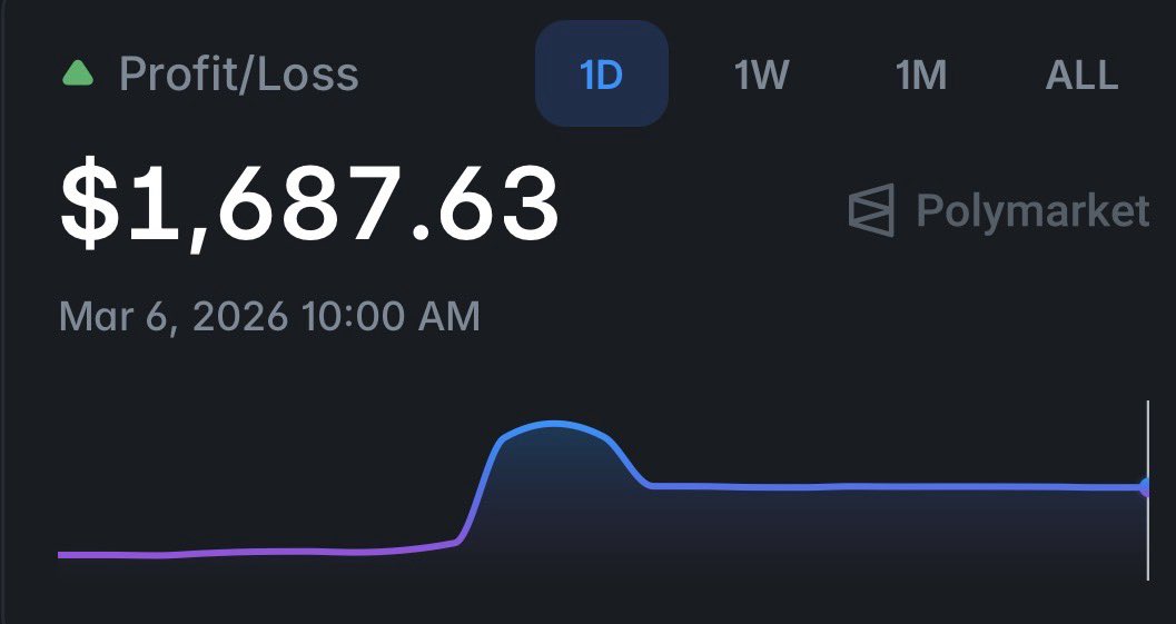 +EV Bettors tweet media