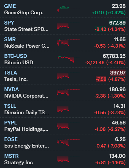 Dirty Tesla tweet media