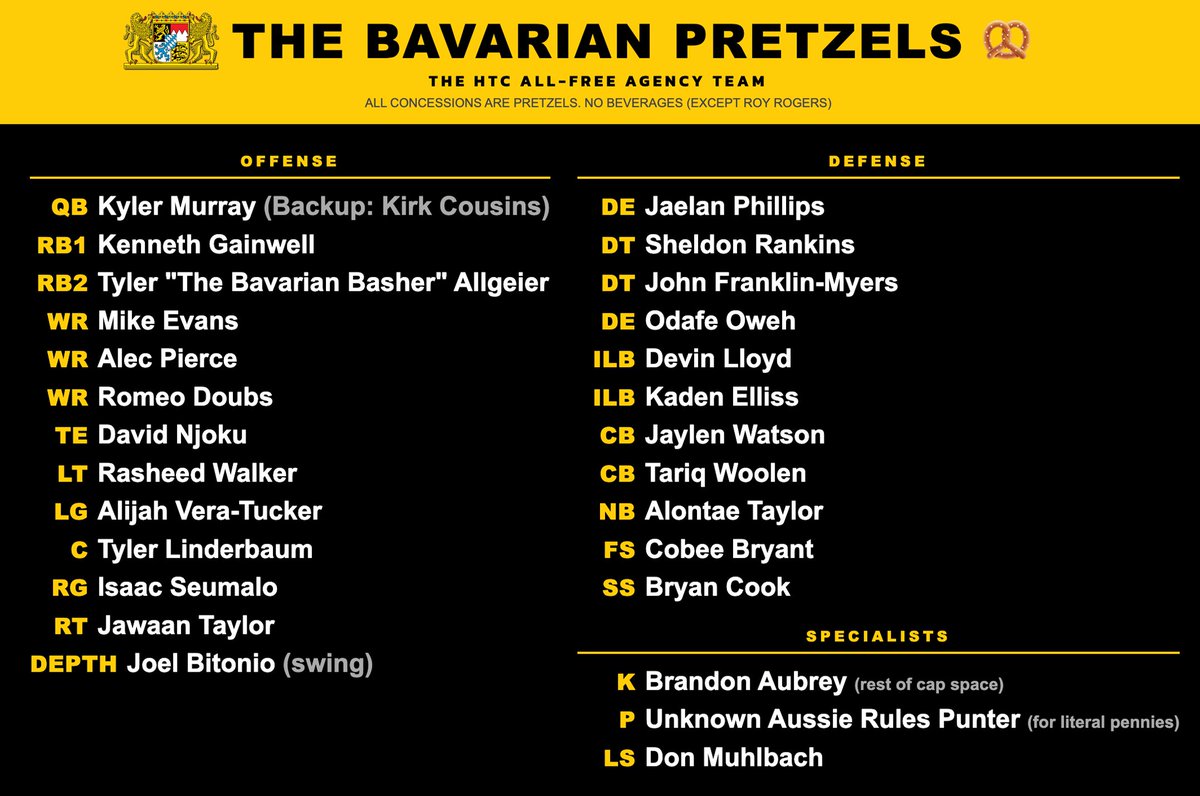 Heed the Call NFL Podcast tweet media