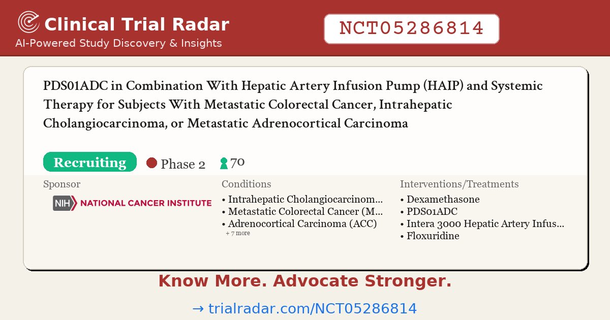 Clinical Trial Radar (@trialradar) / Posts / X