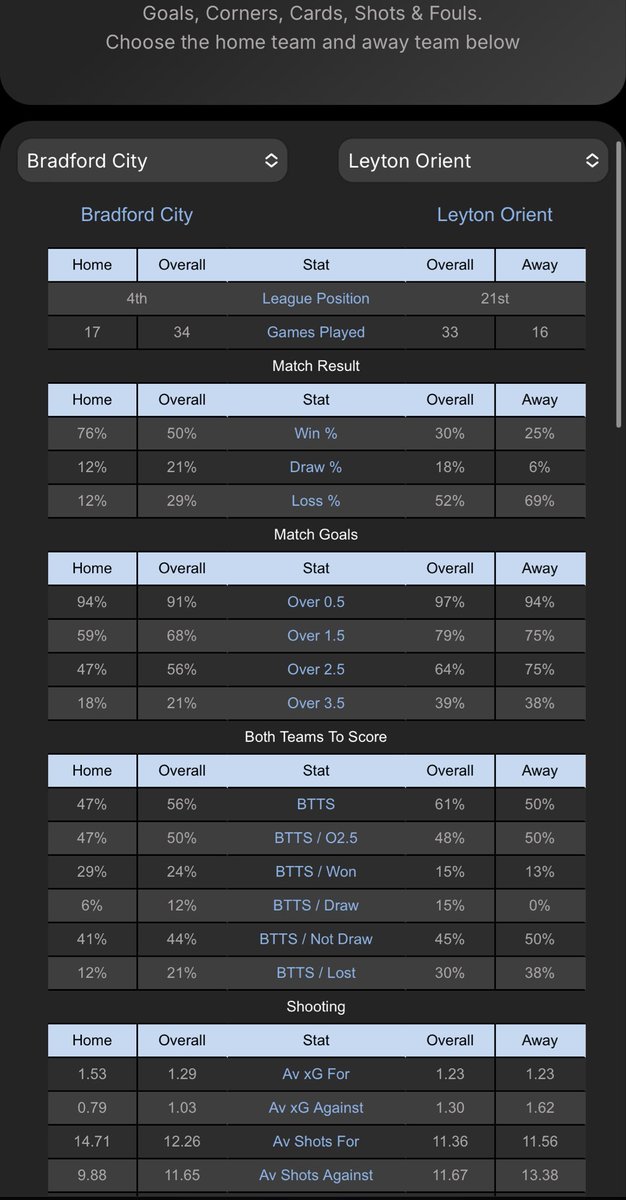 TheStatsDontLie tweet media
