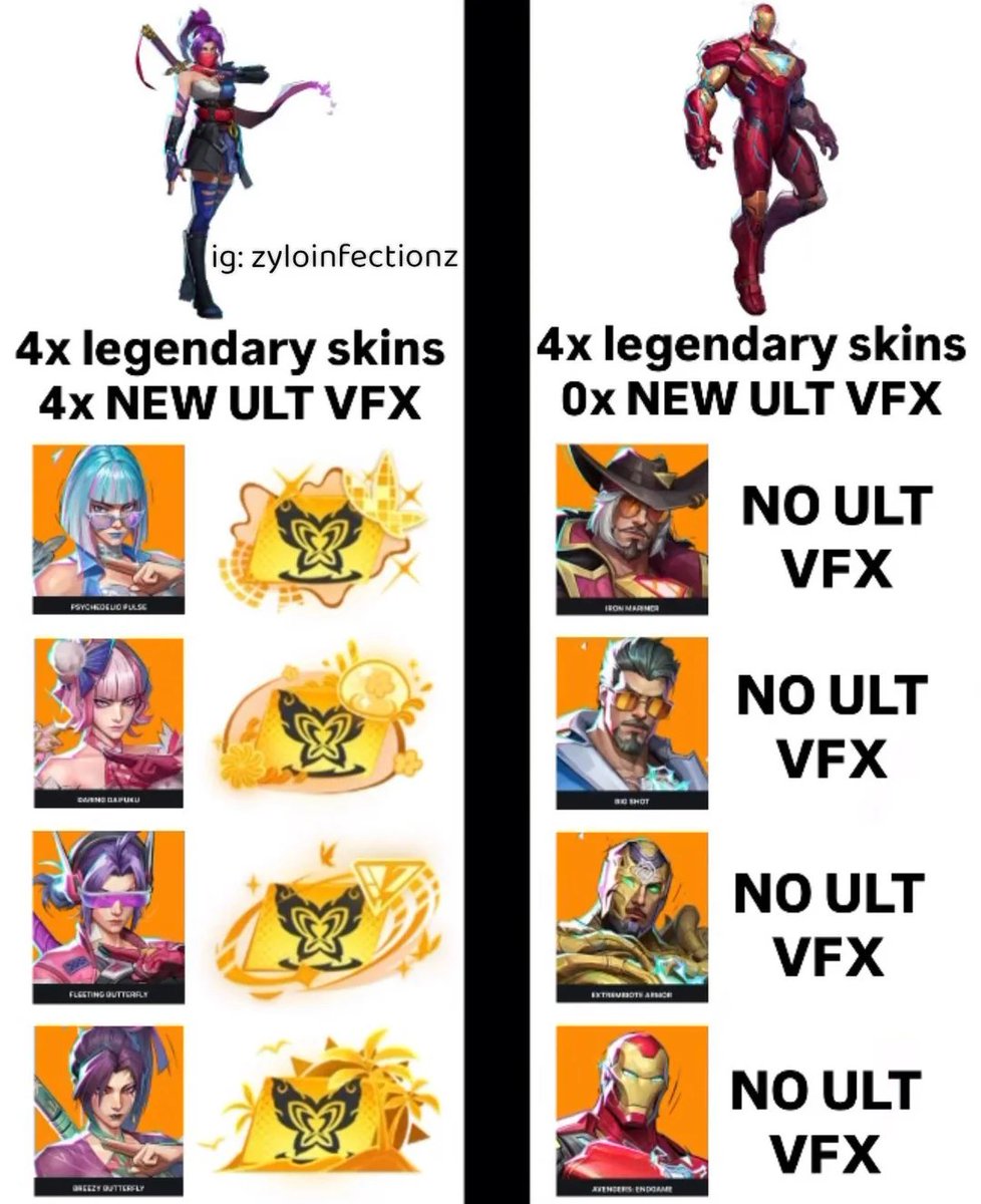 Marvel Rivals Intel tweet media