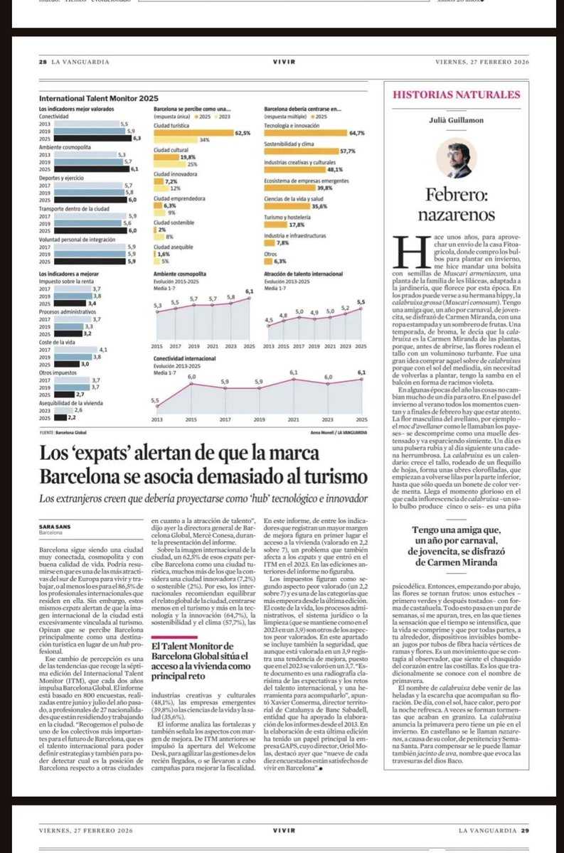 Federación Nacional Acústica y Patrimonio tweet media