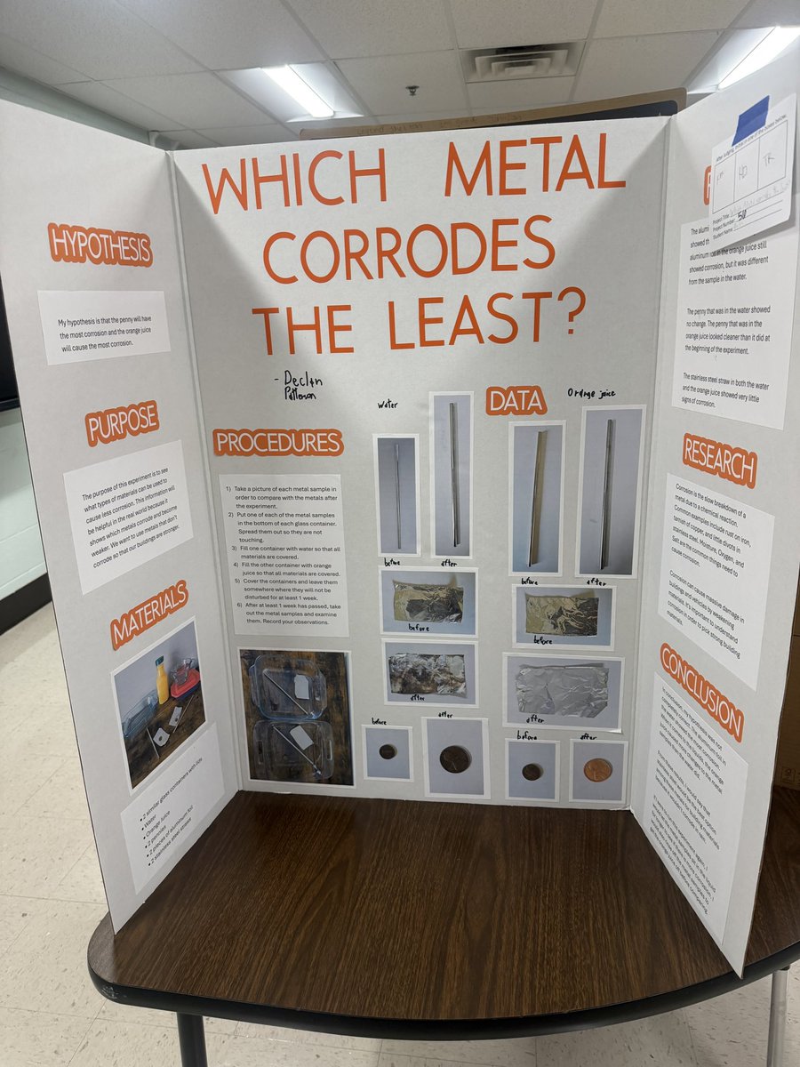 Cobb County STEM/STEAM & Innovation Department tweet media