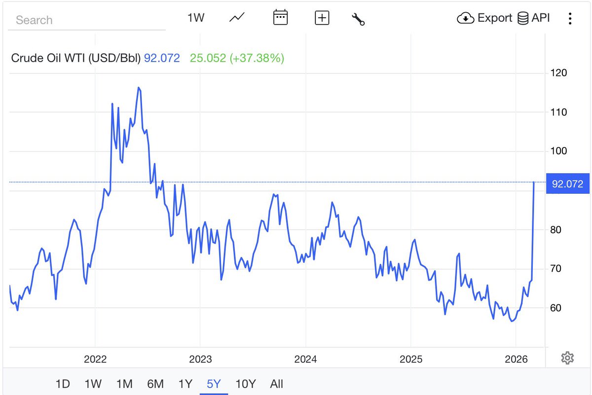 Parrot Finance tweet media