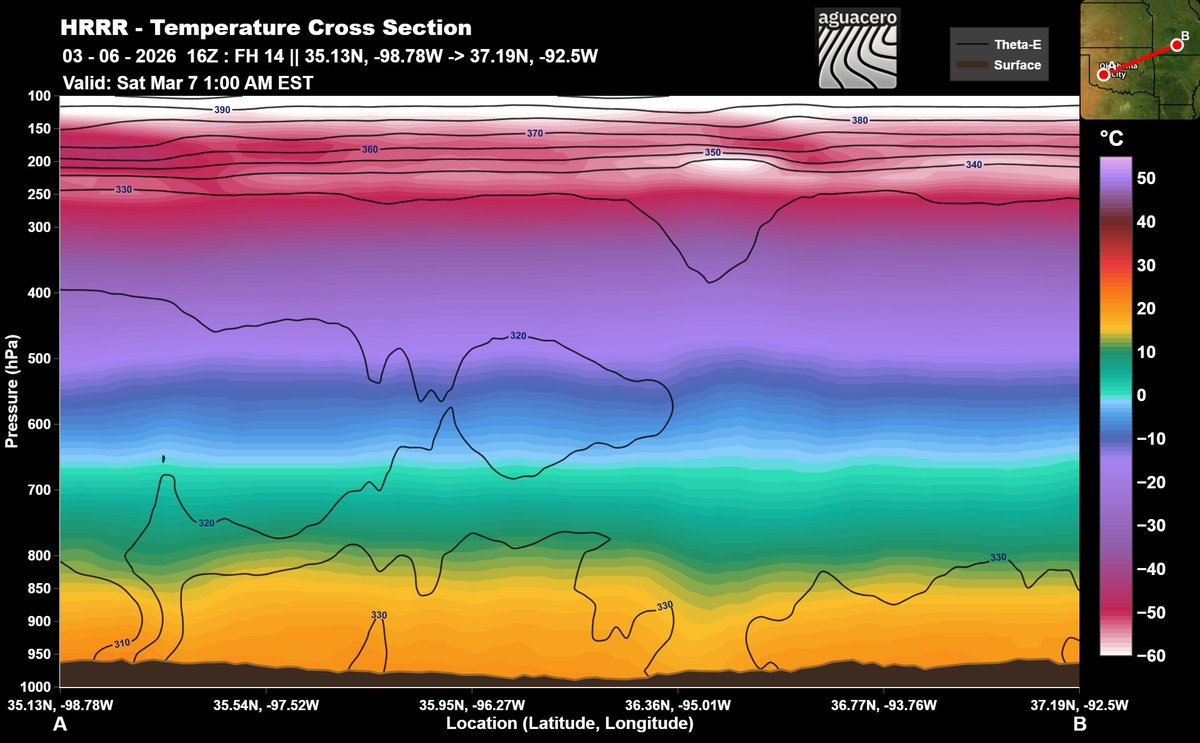 aguacero tweet media