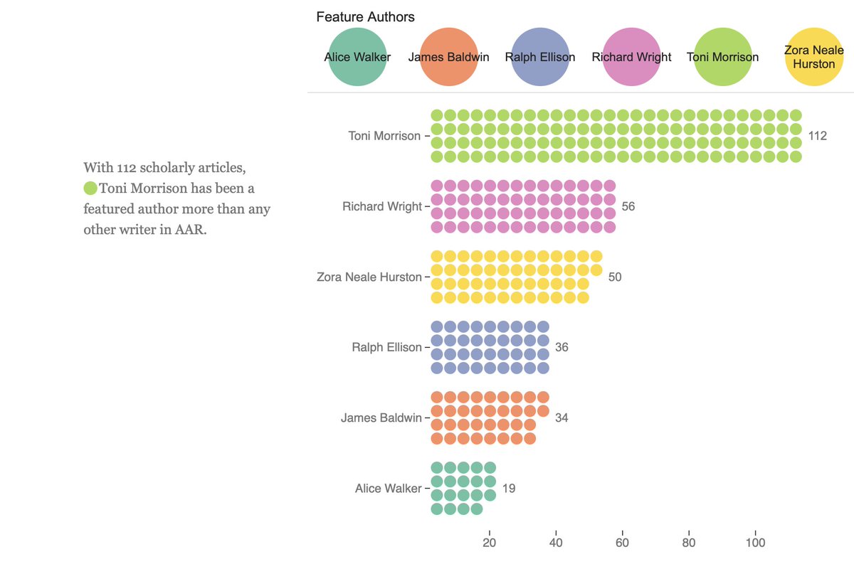 blacklitnetwork tweet media