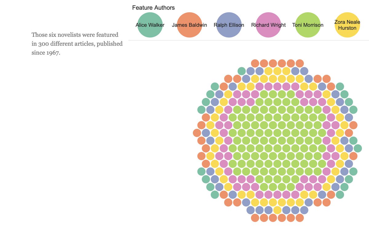blacklitnetwork tweet media