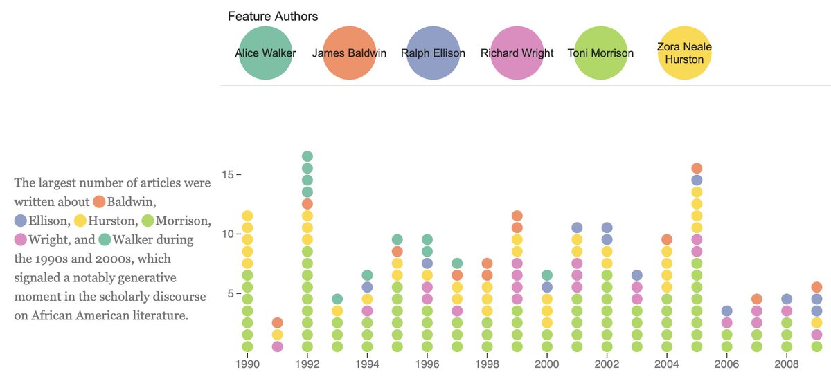 blacklitnetwork tweet media