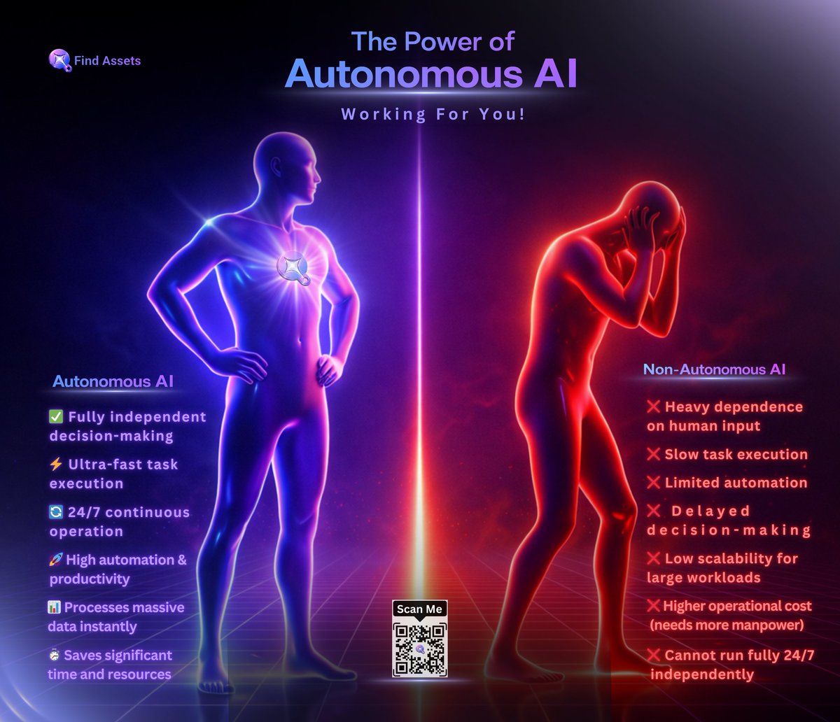 Find Assets tweet media