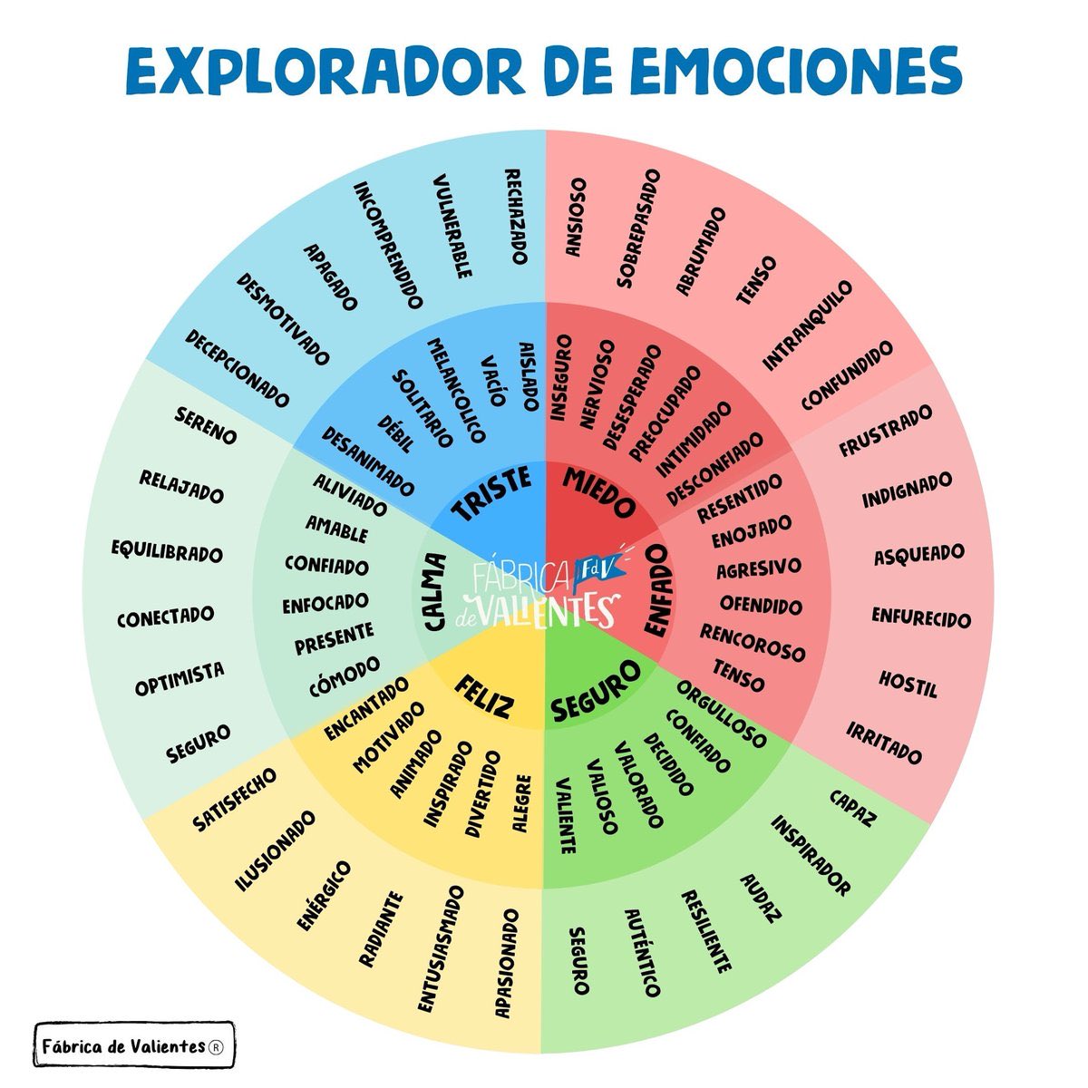 Fábrica de Valientes tweet media