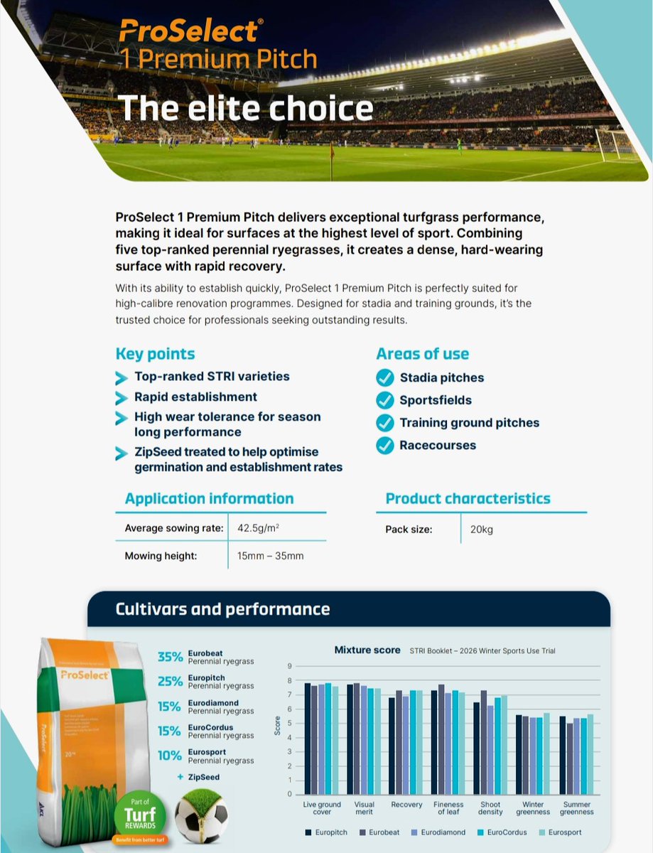 David Blanchard tweet media