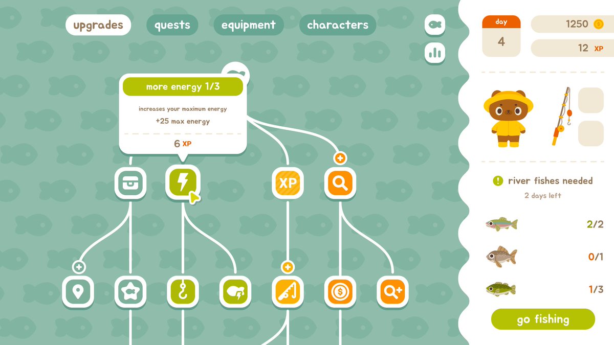 Iris Misk | Wishlist Good Catch! 🐟 tweet media