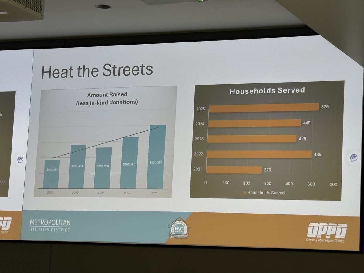 Pete Festersen tweet media