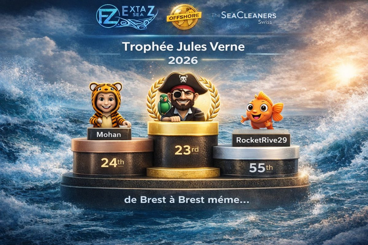Trophée Jules Verne virtuel 2026 – Quand les EZ font le tour du bocal… puis du monde 🌍⛵

05/03/2026

L’année 2026 restera dans les annales du Trophée Jules Verne.