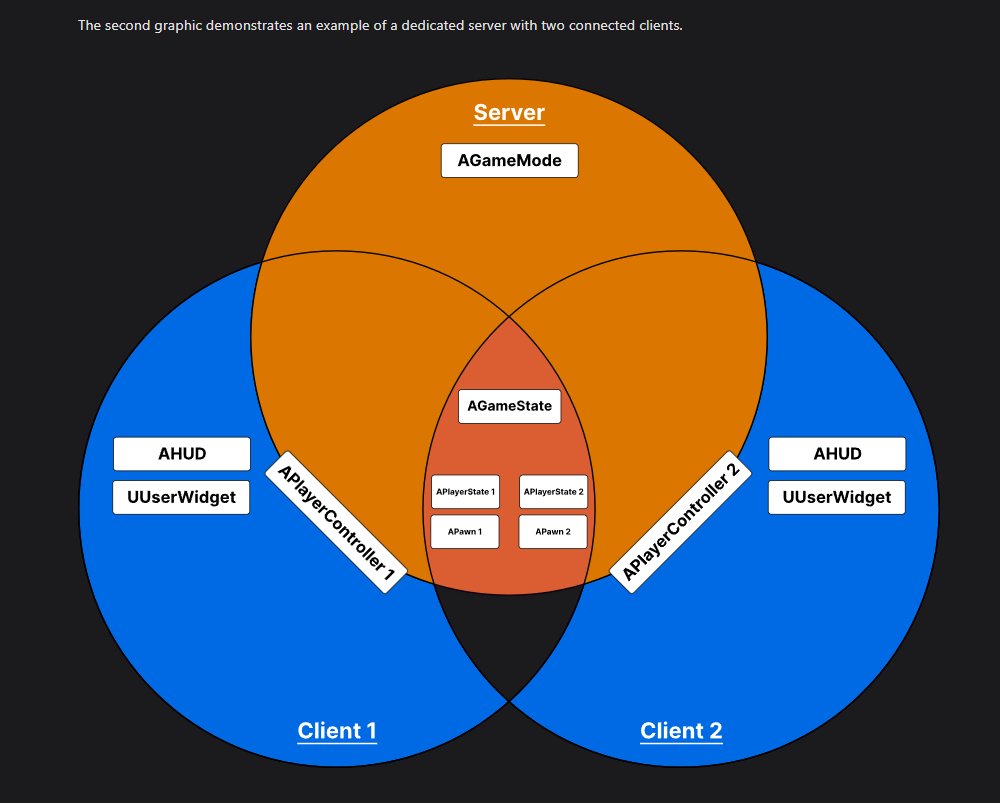 Alex 🦅 tweet media