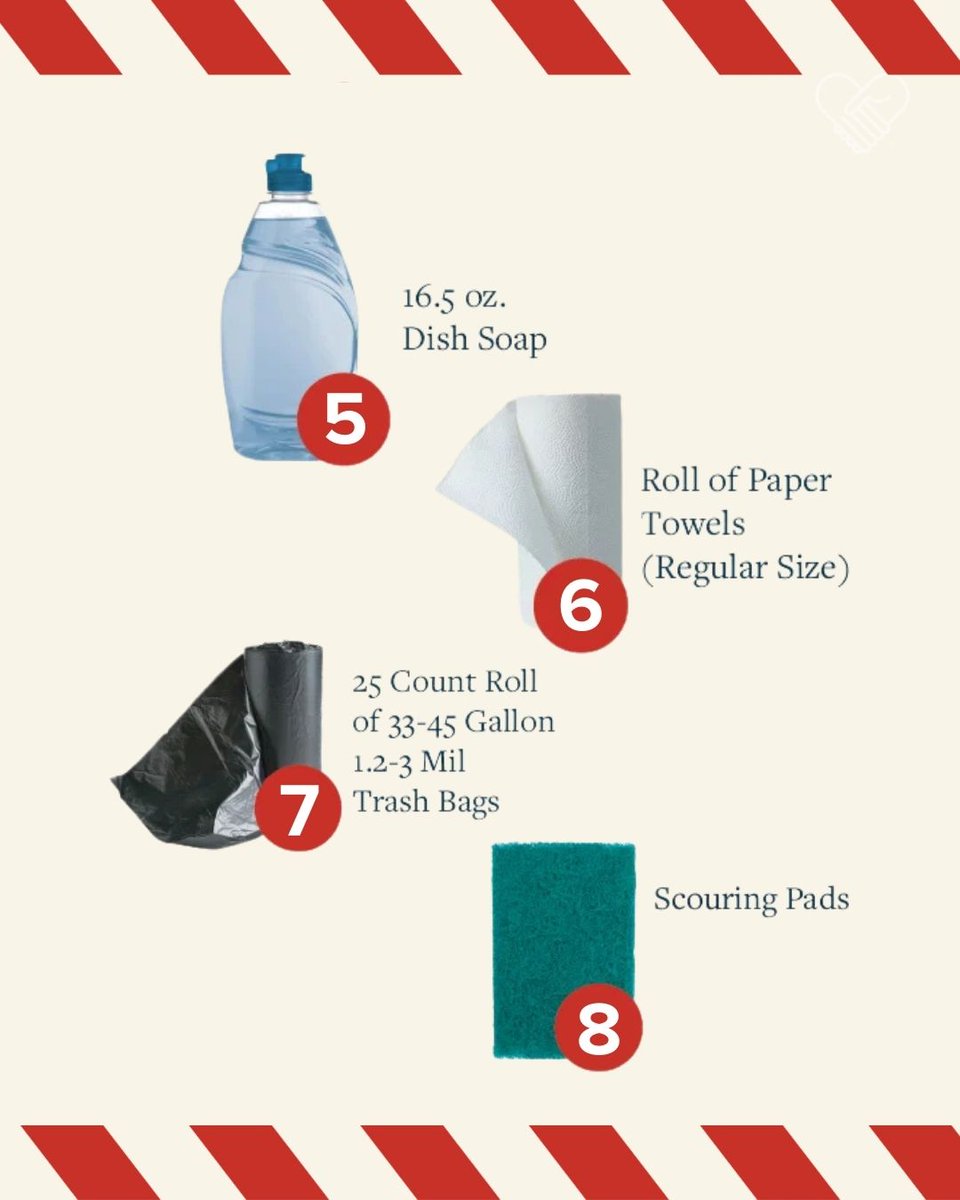 Convoy of Hope tweet media