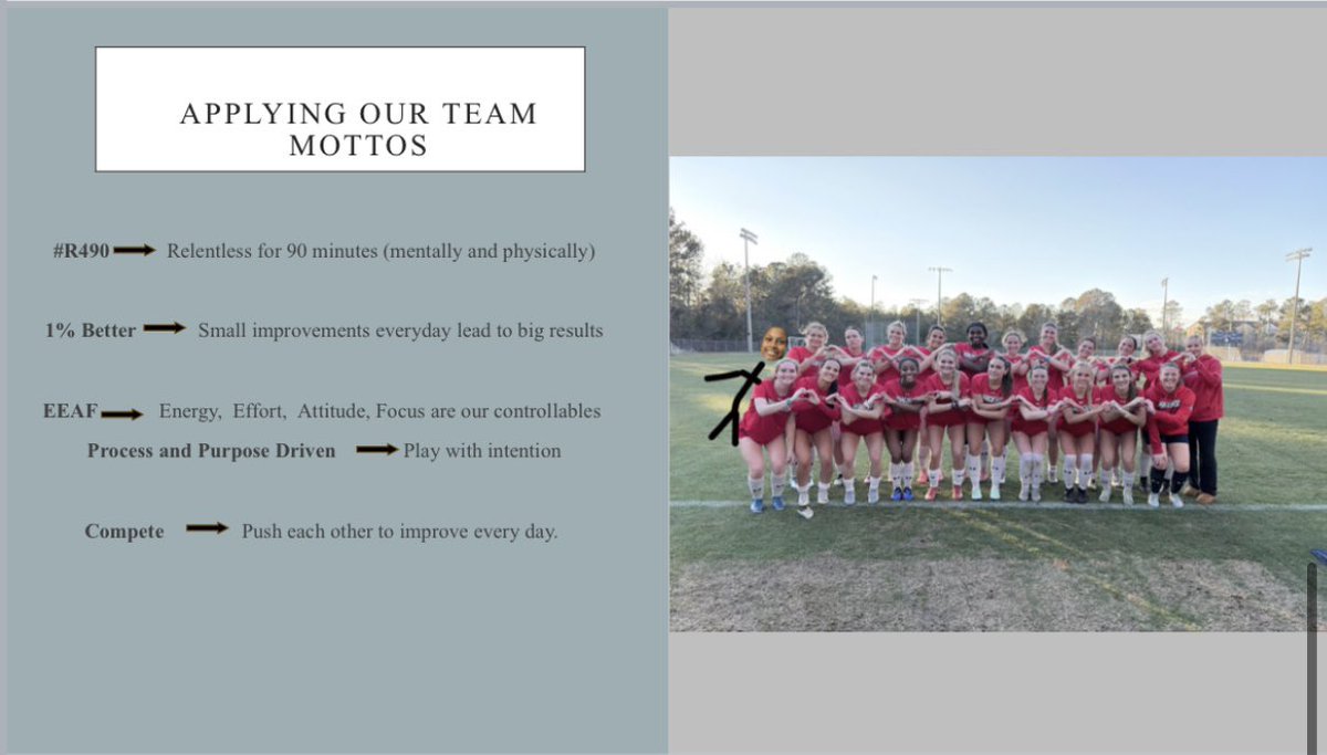 USCA Women’s Soccer tweet media