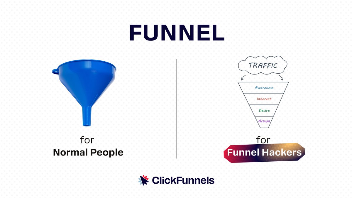 ClickFunnels tweet media