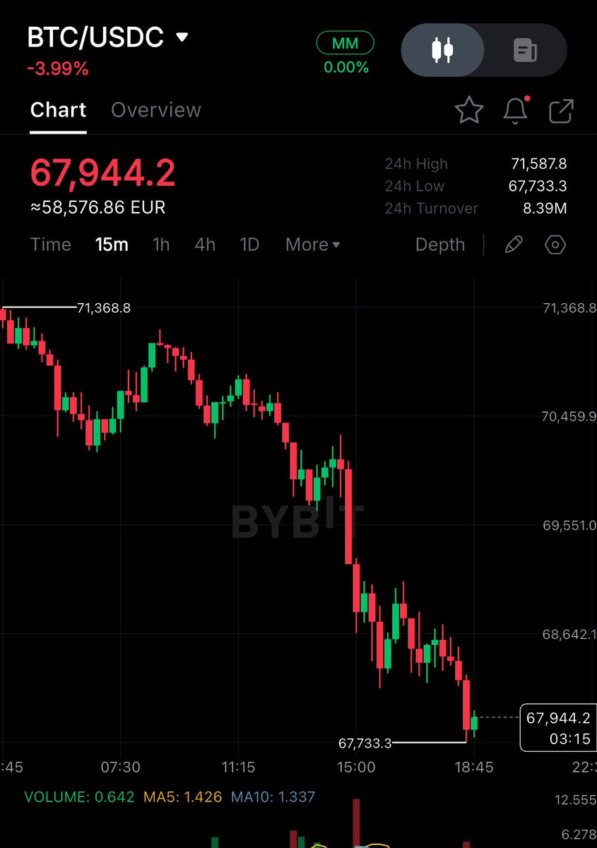 Crypto Rover tweet media